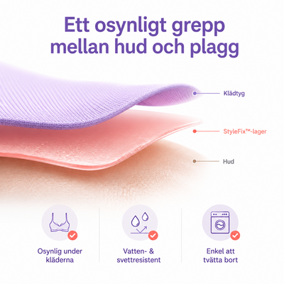 StyleFix™ - Slipp undra om den sitter kvar