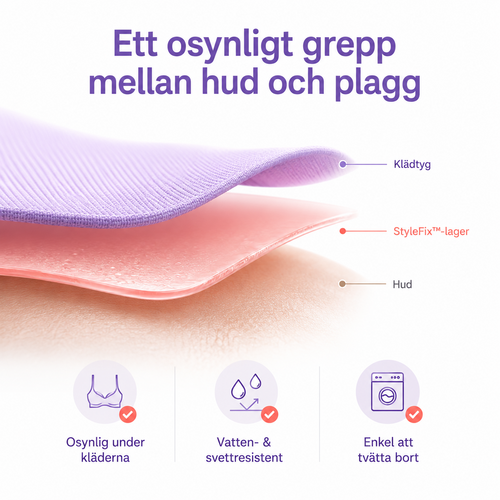 StyleFix™ - Slipp undra om den sitter kvar