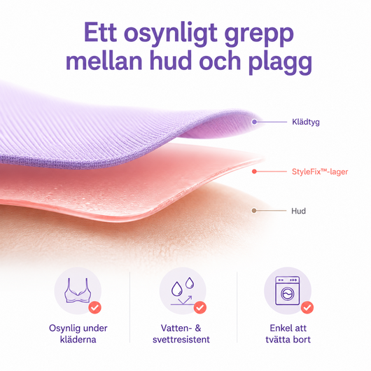 StyleFix™ - Slipp undra om den sitter kvar